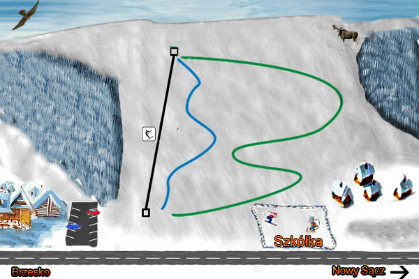 Mapa tras Okocimski